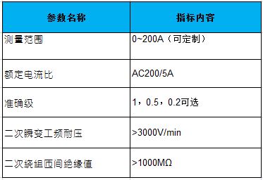 护套环流参数要求2.JPG